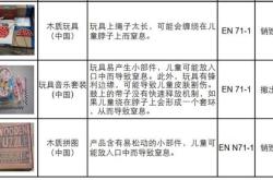 玩具销售案例分析报告