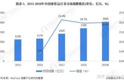 澳门卖奢侈品包包的地方