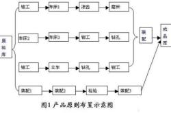 全自动红酒制作流程步骤图片