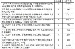 茶叶流通许可证在哪个地方办理?