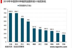 手工茶叶制作工艺流程