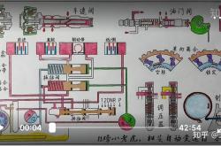 玩具车马达组装图解有车板