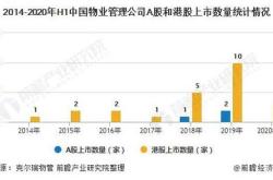 稳投资促发展亿元年期超长期特别国债的成功发行与深远影响