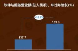 联想集团获沙特亿美元战投杨元庆加速战略转型助力中东业务扩张