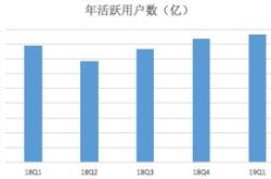 亿人世界深度解析全球人口数据的特点与趋势