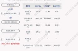 同力日升宣布年度现金红利发放每股派发X元，股东收益再创新高