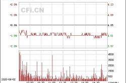 豫光金铅：公司生产三氧化二锑，是公司铅冶炼过程中生产的副产品锑的计价是根据原料中锑的品位决定