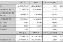 南侨食品月合并营业收入下滑分析挑战与机遇并存