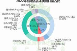 九毛九09922股价港股