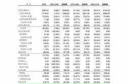 慧博云通迎接华安证券调研共探金融科技未来发展之路