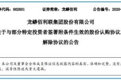 川仪股份定增事宜获有权国资监管单位批准