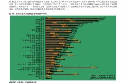 光大期货：月日软商品日报