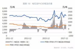 国鸿氢能上市后半年预亏亿元行业盈利难题待解