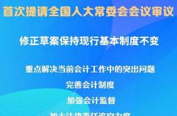 发达国家央行首次集体！市场面临紧缩大考