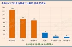 菲律宾开始推介三个品种的美元国债