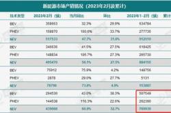 券商股快速拉升中国银河涨超%