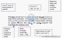 外语学研站留学英语学术报告：轻松掌握写作技巧，告别表达困境