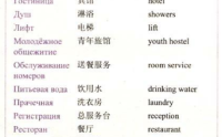 外语学研站英语四级词汇资料：高效掌握4000核心词汇，轻松通过四级考试