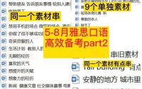 外语学研站雅思口语资料：从迷茫到7分，高效备考路径全揭秘