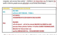 外语学研站雅思写作模板：高效提分秘籍，告别写作焦虑