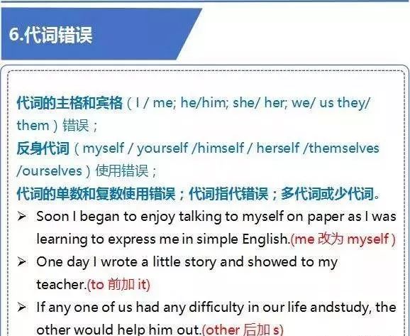 外语学研站英语六级阅读技巧：掌握题型规律轻松提分50+