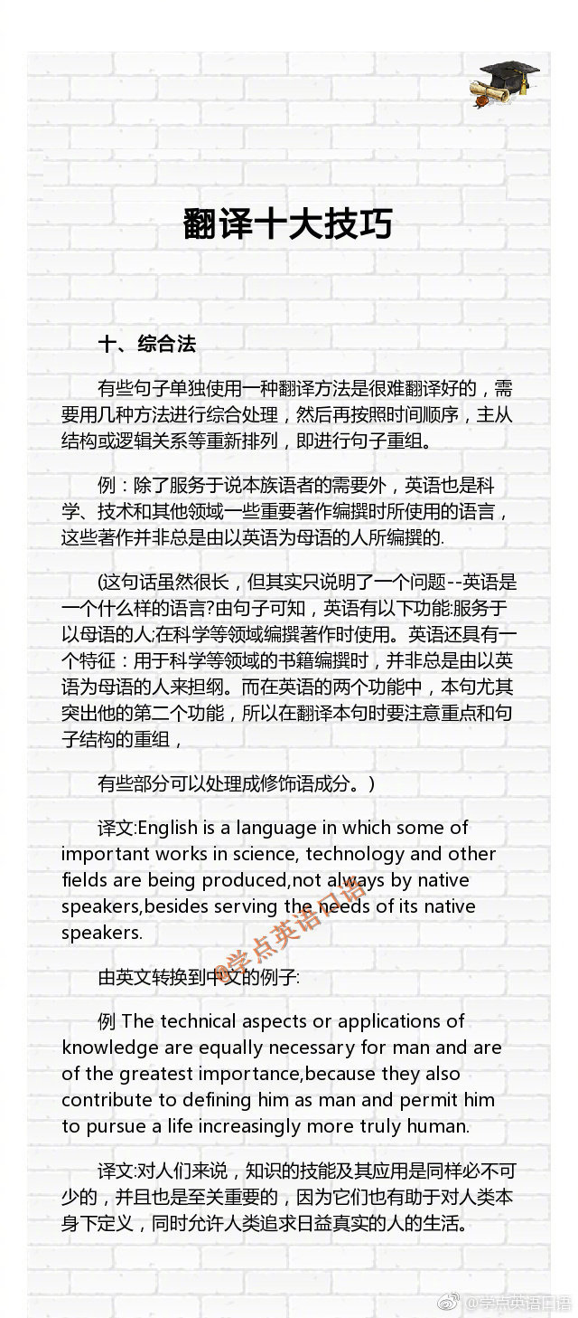 外语学研站英语六级翻译教程：轻松攻克15%高分关卡，避开常见失分陷阱