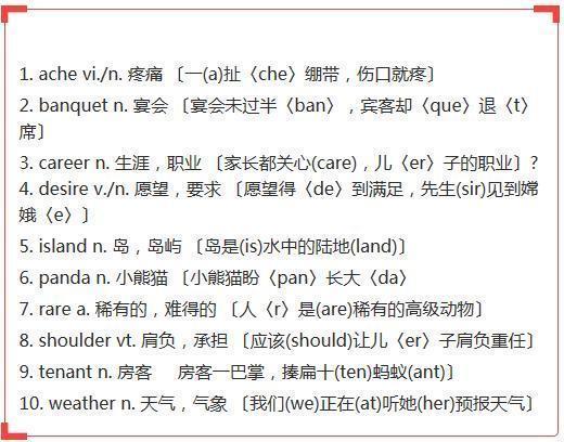 外语学研站英语专四听力课程：轻松攻克听力难关，高效备考一次过