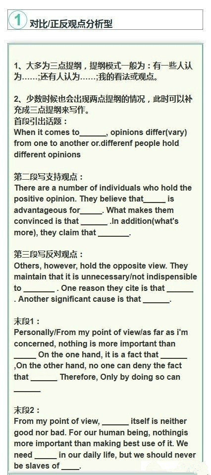 外语学研站英语专四写作模板：高效备考，轻松拿高分