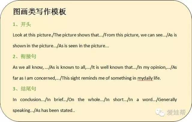 外语学研站英语专四写作模板：高效备考，轻松拿高分