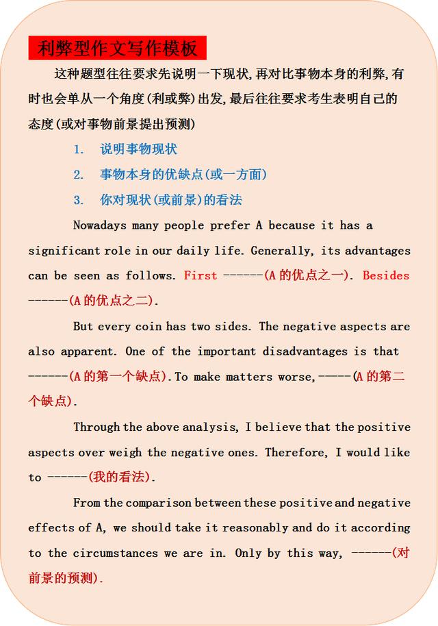 外语学研站英语专四写作模板：高效备考，轻松拿高分