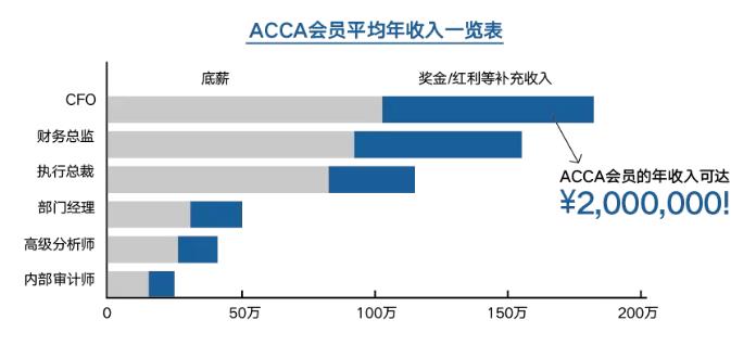 外语学研站雅思听力课程：破解声音迷宫，快速提升听力分数