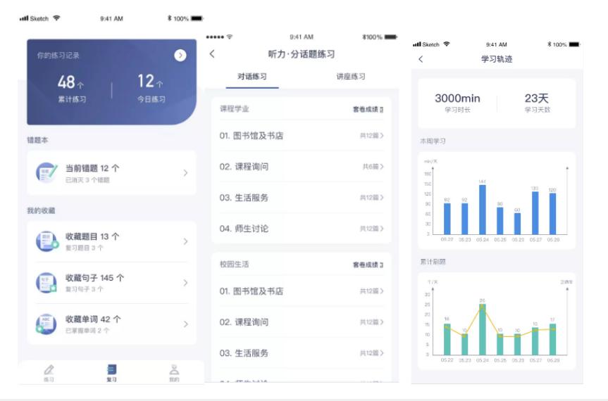 外语学研站托福口语资料：高效备考利器，轻松攻克口语难关