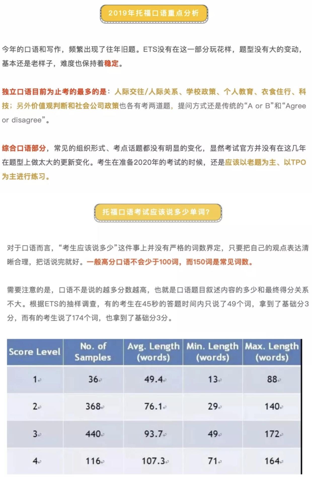外语学研站托福口语资料：高效备考利器，轻松攻克口语难关