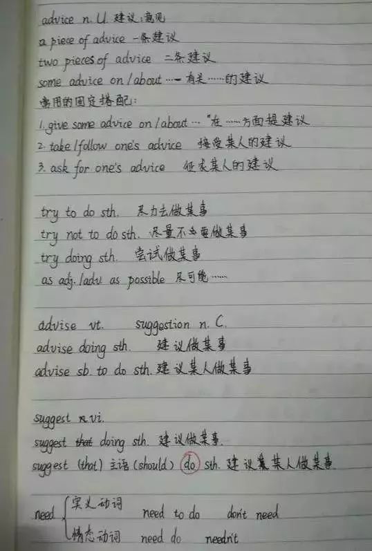 外语学研站留学英语课堂笔记：高效记录技巧提升海外学习效率