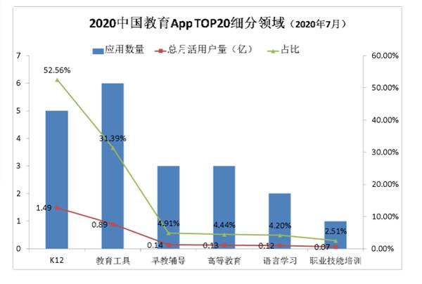 外语学研站留学英语课堂笔记：高效记录技巧提升海外学习效率