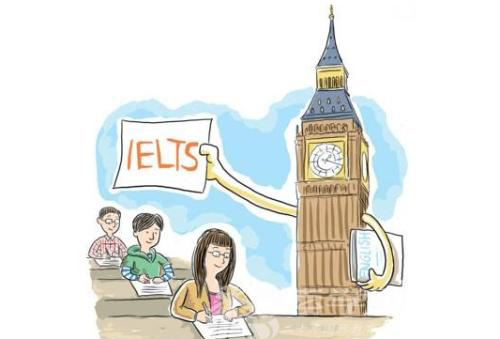 外语学研站留学英语考试备考全攻略：轻松攻克托福雅思，高效提分不再难