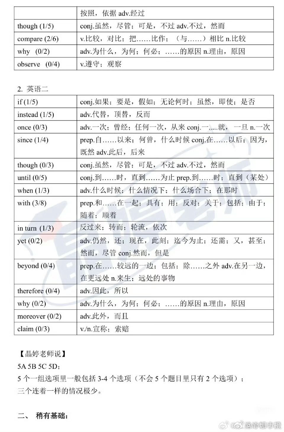 外语学研站英语考研完形技巧：轻松攻克完形填空，高效提分不再难