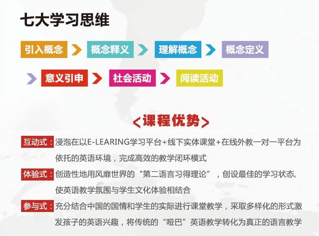 外语学研站英语学习打卡计划：告别孤独学习，轻松养成英语习惯