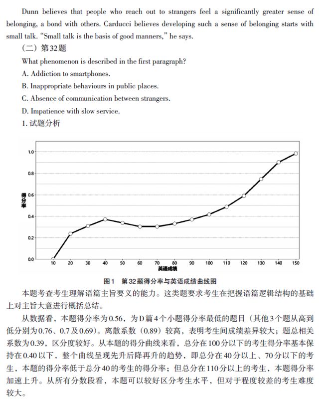 外语学研站英语学习成果检测：精准评估，告别盲目努力，高效提升英语能力