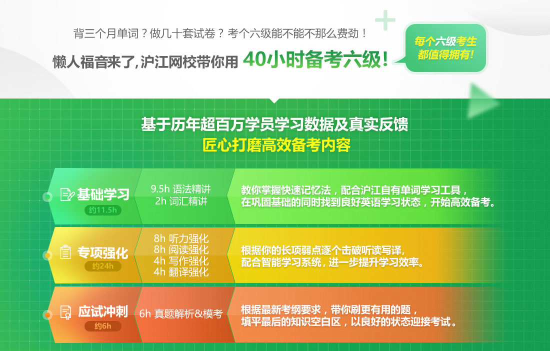 外语学研站英语短期冲刺课程：4-8周高效突破，解决考试职场留学紧急需求